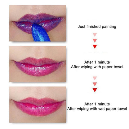 Blue Rose Lipstick Temperature Color Changing Lip Moisturizing Balm Female Makeup Sexy Lip Gloss